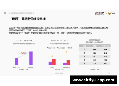 sb体育抛弃喧闹的网红打卡点！2019欧洲最佳旅行目的地发布，这些才是真正的隐秘天堂